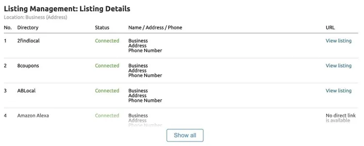 Datos de los anuncios en Listing Management.