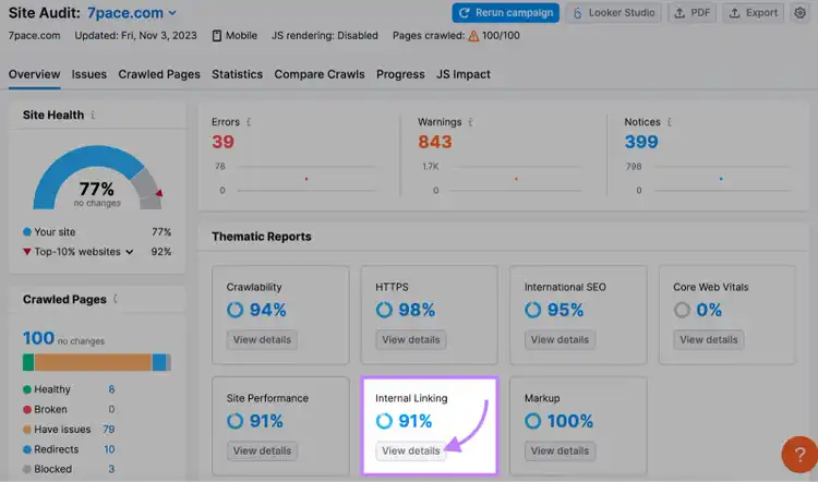 Widget "Enlaces internos" resaltado en "Informes temáticos" en el panel general de Auditoría del Sitio