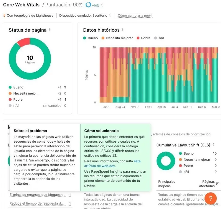 Core Web Vitals