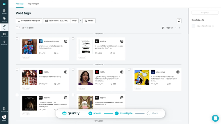 Tutorial de Quintly Facelift Data Studio que muestra la pantalla de etiquetas de publicaciones para cuentas de medios de alto perfil