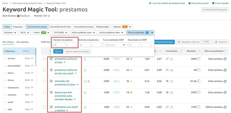 Keyword Magic Tool mostrando intención de búsqueda
