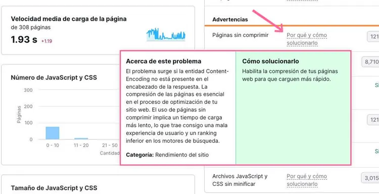 Explicación Semrush sobre problema páginas sin comprimir y cómo solucionarlo
