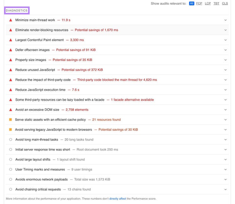 Diagnóstico de Page Speed Insights con recomendaciones de optimización y el impacto esperado de la implementación de cada sugerencia.