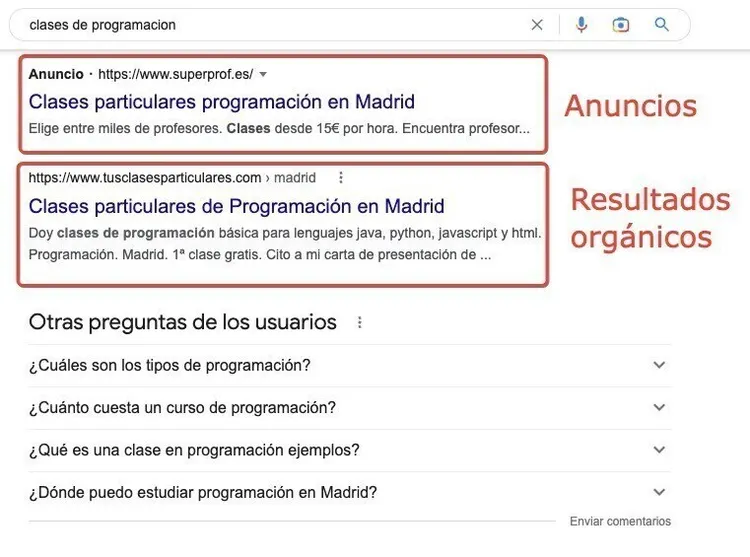 anunsios en google