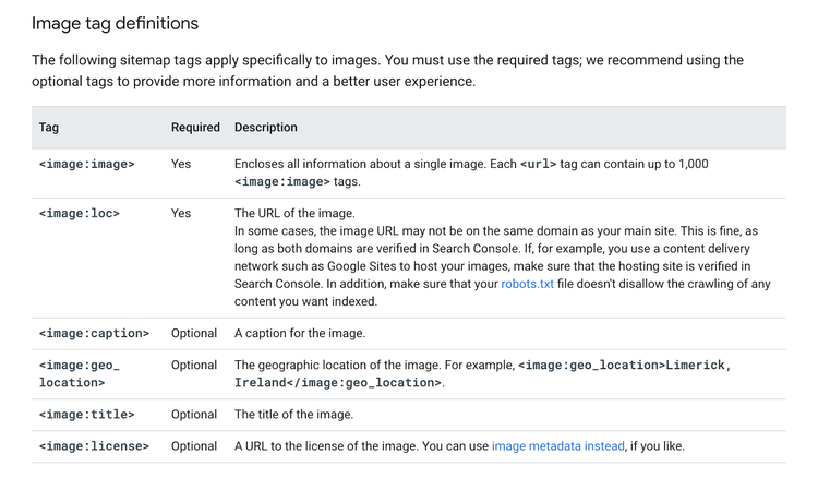 Tabla de definiciones de etiquetas para sitemap de imágenes Google