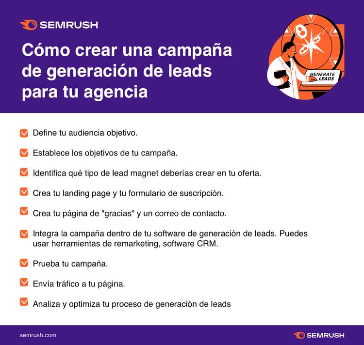 Semrush infographic about creating lead generation campaigns with checklist