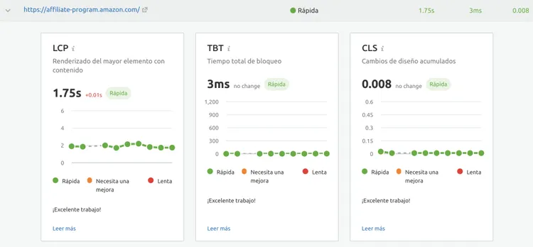 Métricas Semrush Core Web Vitals con sparklines LCP TBT CLS estado