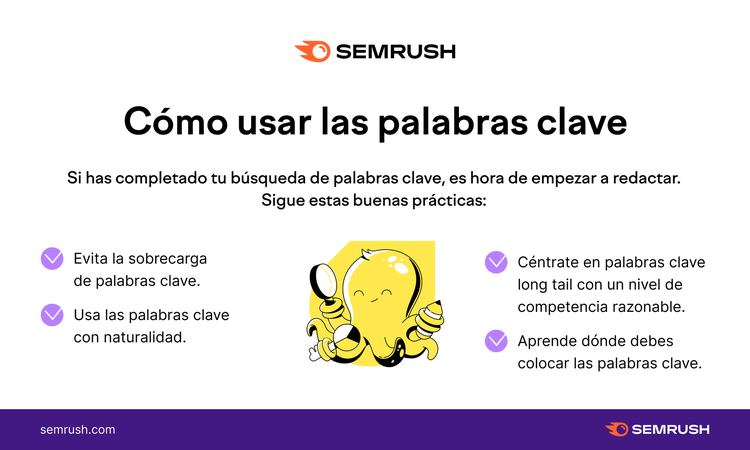 Cómo utilizar las palabras clave