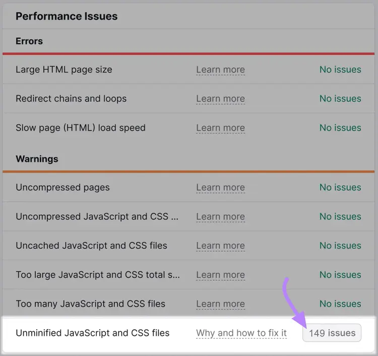 Línea "Archivos JavaScript y CSS sin minificar" resaltada en el widget "Problemas de rendimiento".