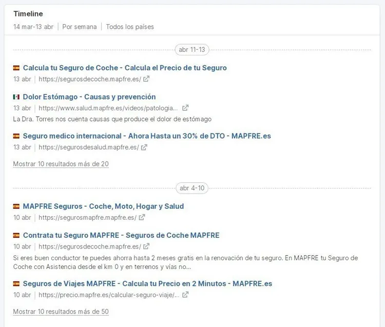 Timeline de EyeOn mostrando títulos y URLs de anuncios y publicaciones