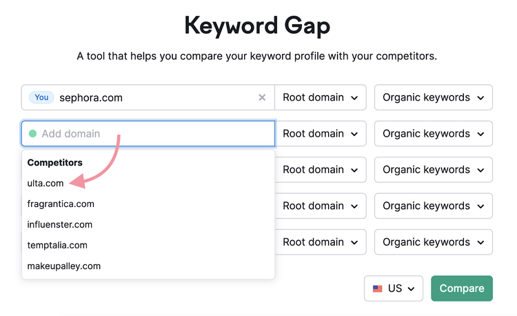 dominios sugeridos en la herramienta Keyword Gap