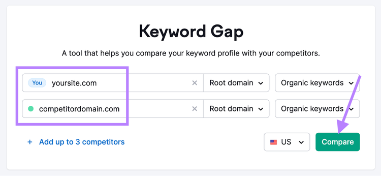 Herramienta Keyword Gap de Semrush