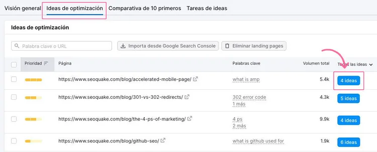 Tabla ideas optimización con URLs y sugerencias para mejorar posicionamiento