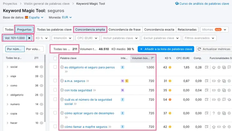 Semrush Keyword Magic Tool preguntas seguros obligatorio mascotas