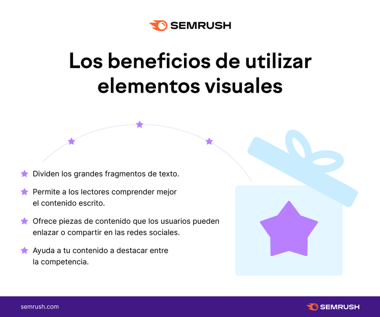 Contenido visual beneficios Google Imágenes SEO escritura