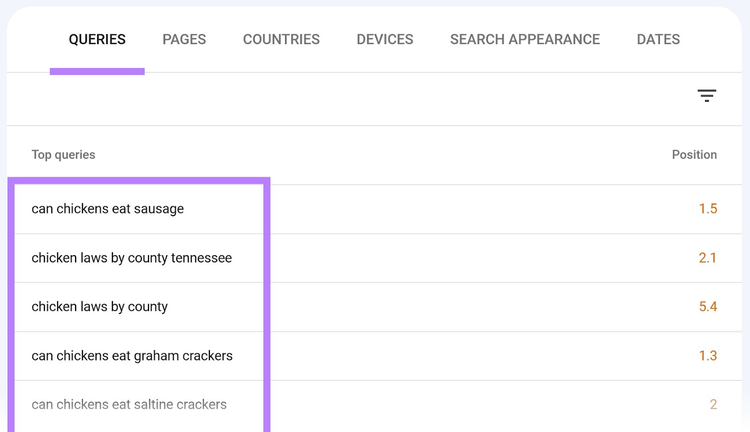 Sección de páginas "Soft " en Google Search Console