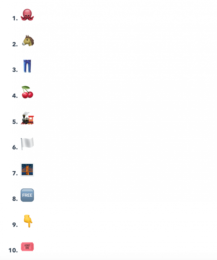 Cómo utilizar emojis para aumentar el CTR