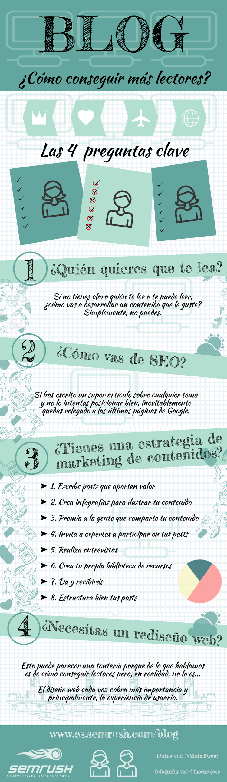 ¿Cómo puedo conseguir que la gente lea mi blog?