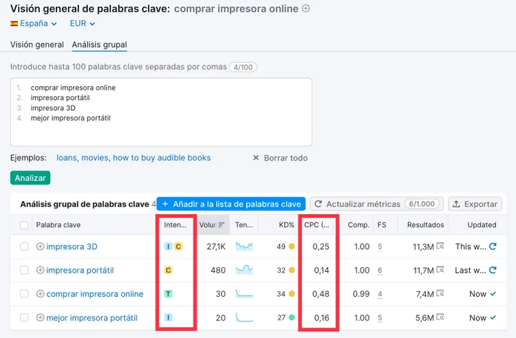 el CPC (coste por clic)