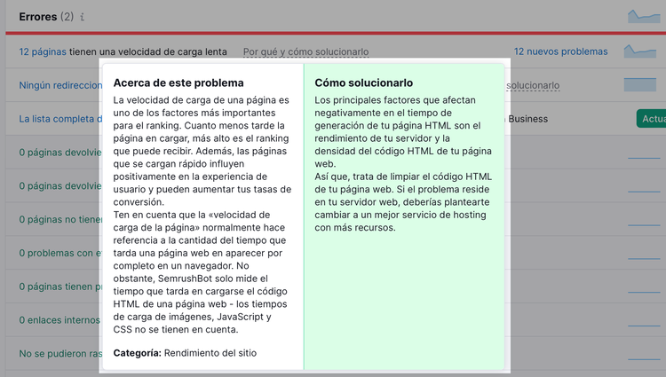 Solucionar problemas SEO con Auditoría del SEO de Semrush