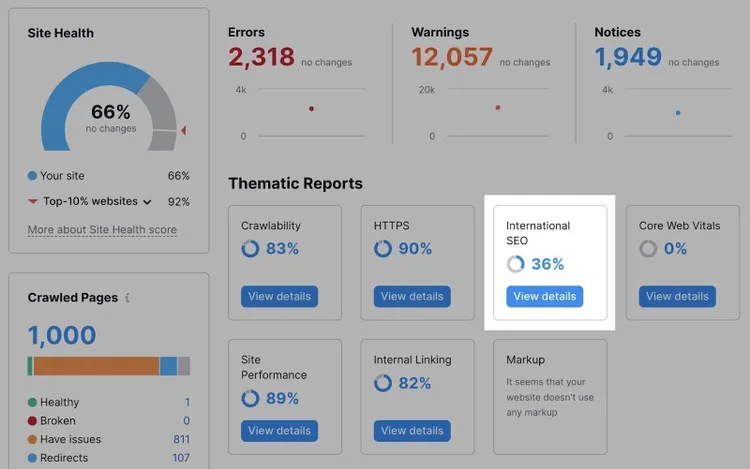 where you will find new reports
