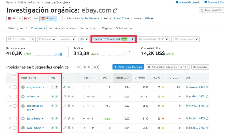 eBay Organic Research: 410.3K palabras, 313.3K posiciones