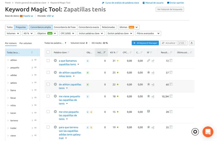 Keyword Magic Tool con palabras clave relacionadas zapatillas tenis