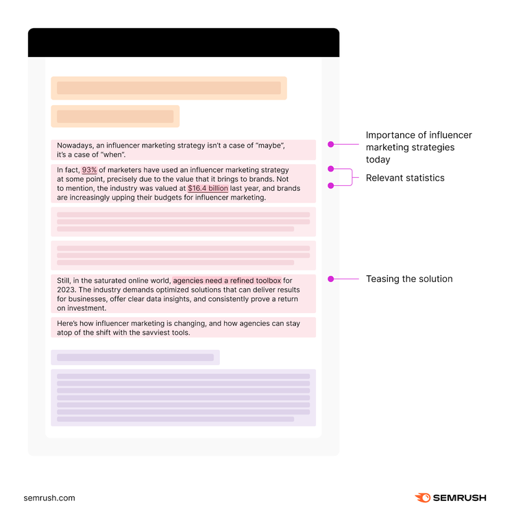 Una introducción del blog "Cómo mejorar el flujo de trabajo de tu agencia al trabajar con influencers" explicada