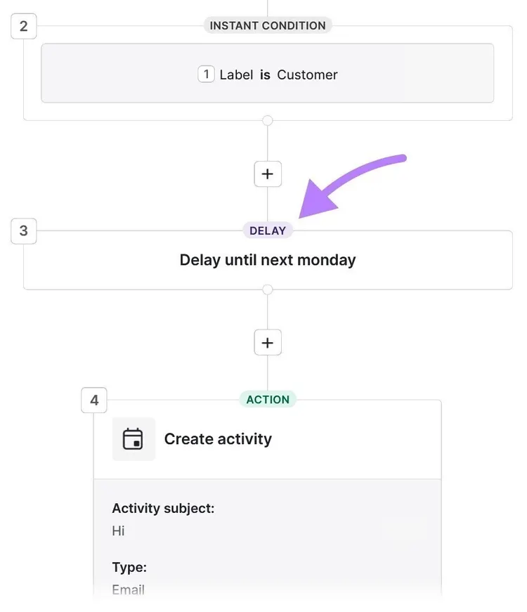 Crear una automatización en Pipedrive