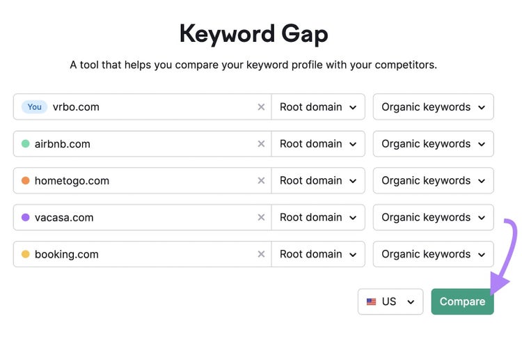 Pantalla de búsqueda de Semrush Keyword Gap con vrbo.com y competidores en la lista