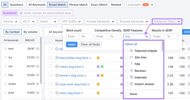 filtros avanzados a características serp te permite filtrar palabras clave por características serp activadas