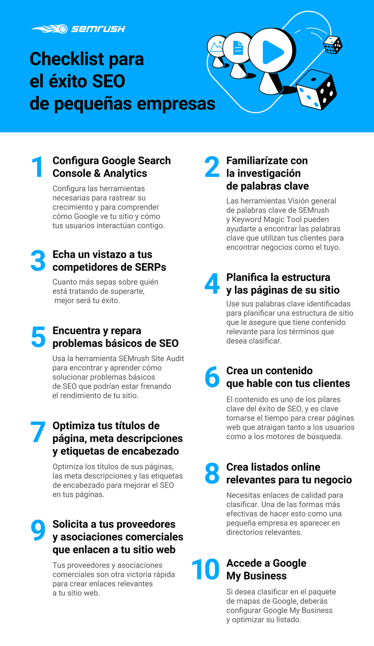 SEO para pequeños negocios