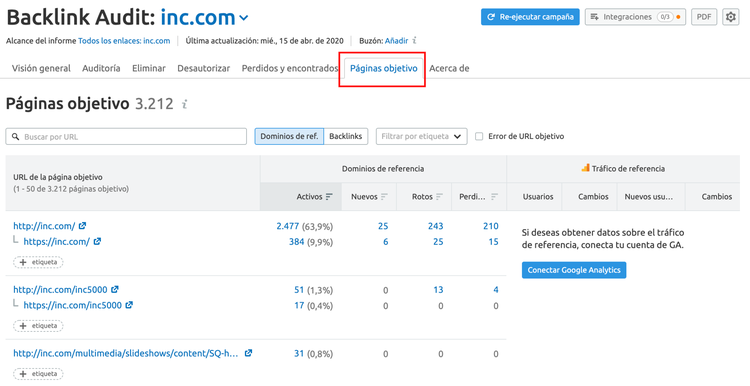 Pestaña Páginas objetivo en Backlink Audit con filtro de errores