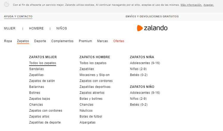 Estructurar campañas Google ads