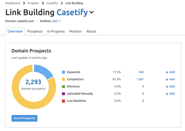 Casetify Link Building: 2.293 domain prospects