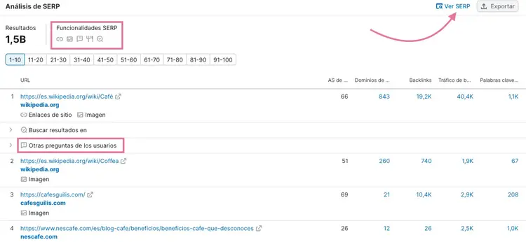 Herramienta de Semrush Análisis SERP
