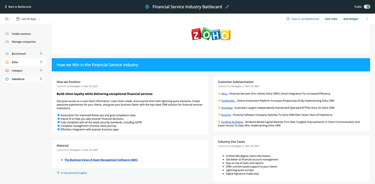 Kompyte Financial Services industry battlecard showing key insights and use cases