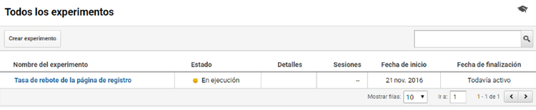 Listado de los experimentos que está ejecutando Analytics