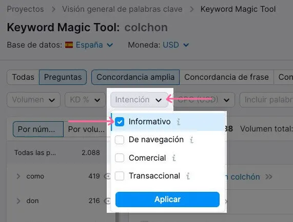 Intención informativa