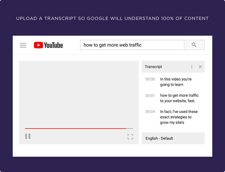 Upload a transcript so Google will understand 100% of content