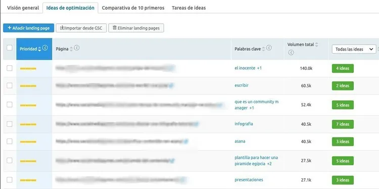 Ideas de optimización: tabla landing pages con palabras clave y botones ideas