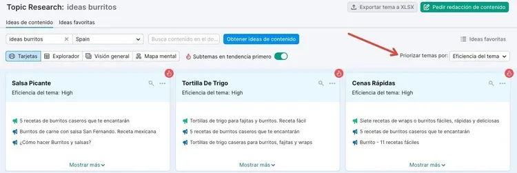 Topic research Authority Score palabras clave eficacia temas