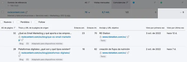 Tabla dominios con backlinks a competidores mostrando autoridad y visitas