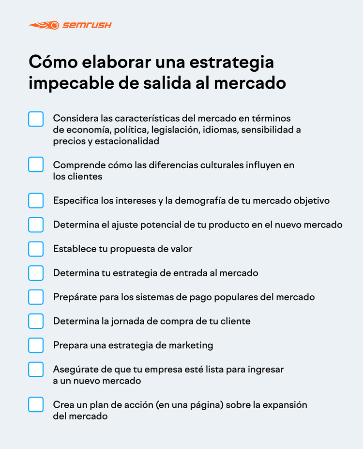 Checklist de estrategia de salida al mercado