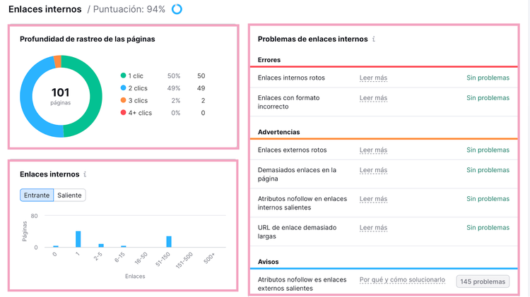 Análisis de enlaces internos con Semrush