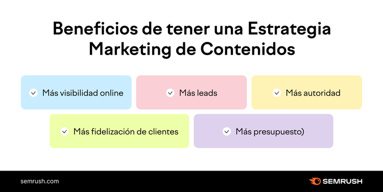Beneficios de estrategia de marketing de contenidos en cajas de colores