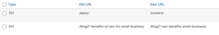 Lista de redirecciones activas en Yoast SEO mostrando el tipo de redirección, la URL antigua y la URL nueva.