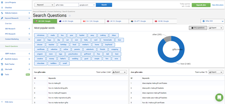 Palabras clave con preguntas - Serpstat search questions