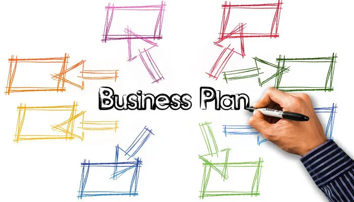 ¿Qué son las empresas? Modelo de negocio - Plan de negocio