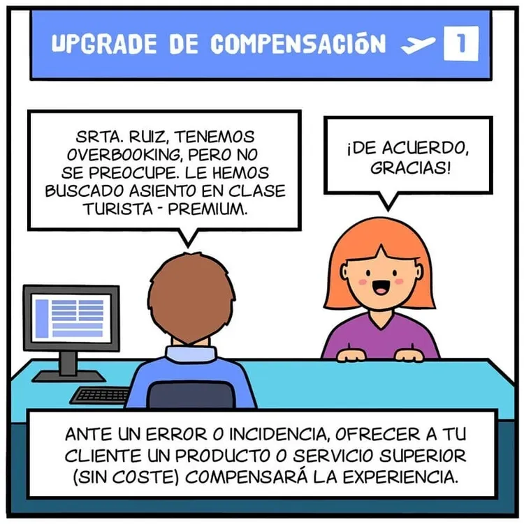 Upgrade marketing compensación